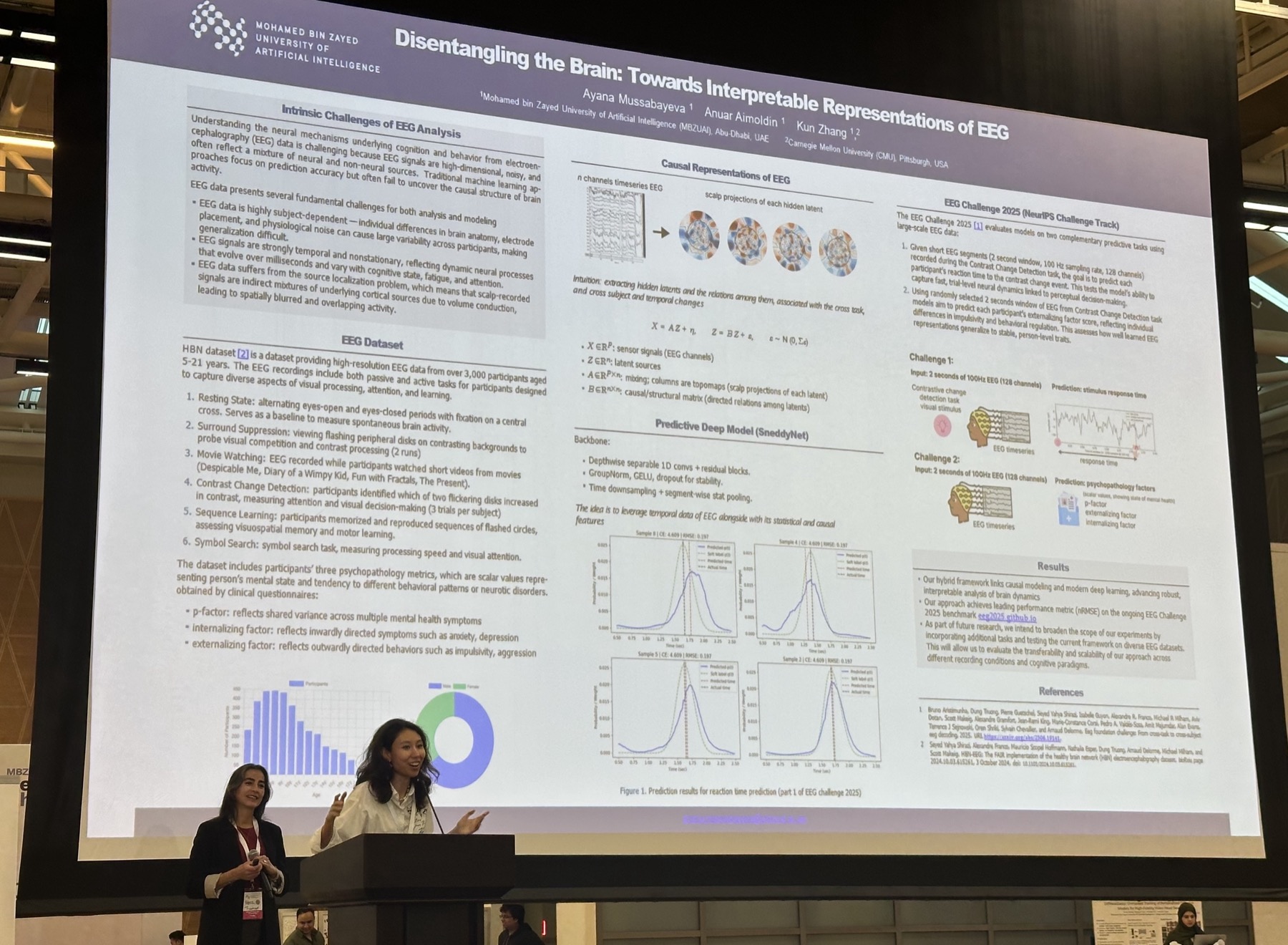 A Kazakh Researcher Is Teaching AI to Read Thoughts: Ayana Mussabayeva on Brain Signals, NeurIPS, and Applied AI - image 1